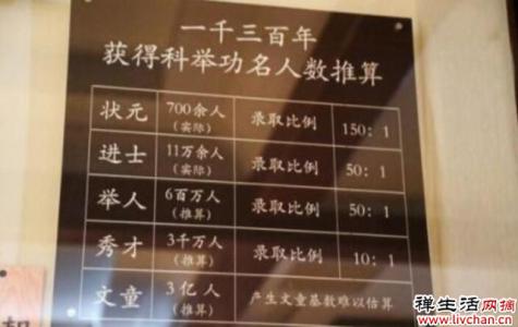 王维最著名的一首诗-九月九日忆山东兄弟，17岁就一诗成名，开篇7个字惊艳世人