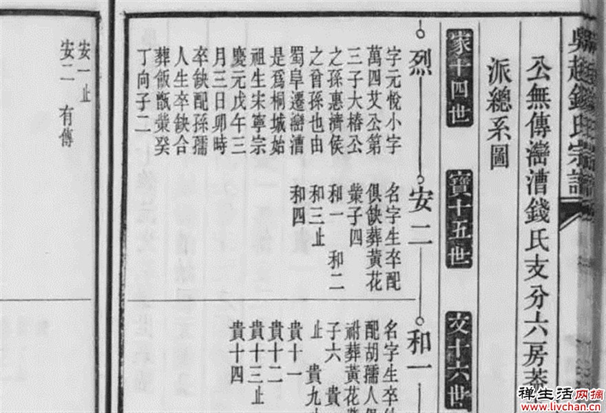 钱氏-中国“最厉害”的家族，今天他们改变了大半个中国