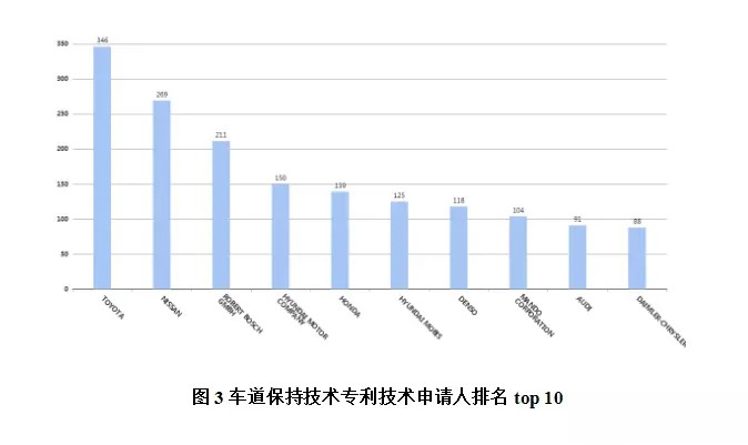 雷克萨斯，不能再害中国人了