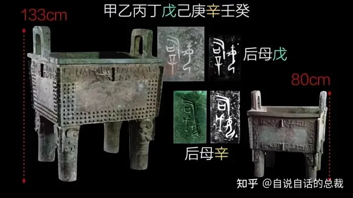 从殷墟的发掘出土文物讲讲古代中国人和世界各地人的关联性