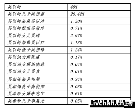 十五望远镜给大家介绍一下连花清瘟为什么这么厉害