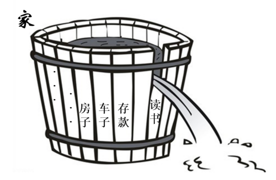 闻不到书香的家庭，再有钱也守不住