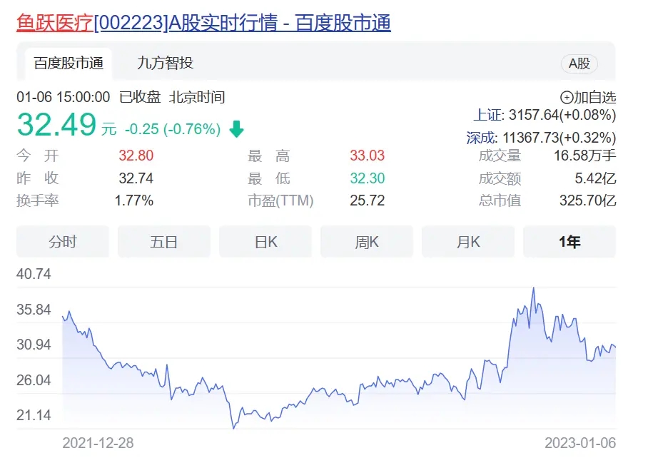 靠卖血氧仪，他又发了一波疫情财