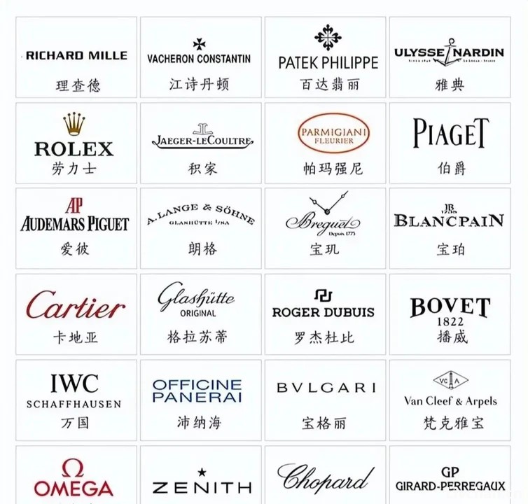 最全能的3个手表品牌，欧米茄\万国\劳力士