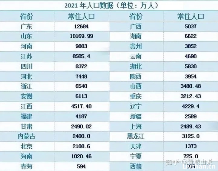 “炮击”事件发生后，山河四省的梗越来越大！