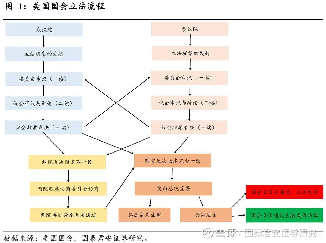 占豪丨最近，美国干了3件伤害中国的大事！中国展开绝地反击！