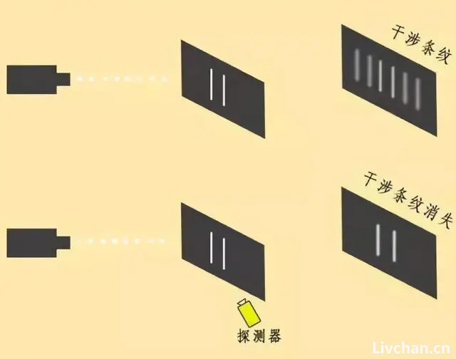 一个让人难以接受,却不得不承认的事实:生命可能永远没有终结 一个让人难以接受,却不得不承认的事实:生命可能永远没有终结