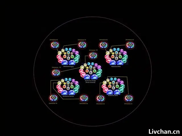 一个让人难以接受,却不得不承认的事实:生命可能永远没有终结 一个让人难以接受,却不得不承认的事实:生命可能永远没有终结