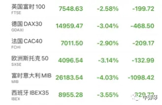 这是美国现在最大的危机，拜登真急了