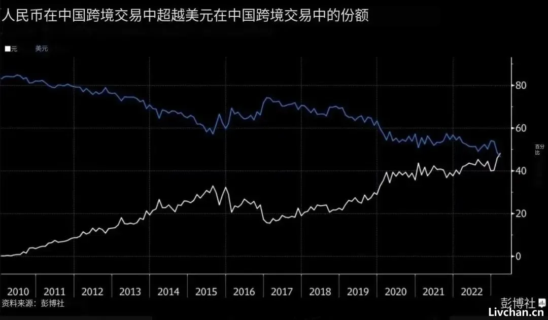 网事如风-2023年4月网事月报