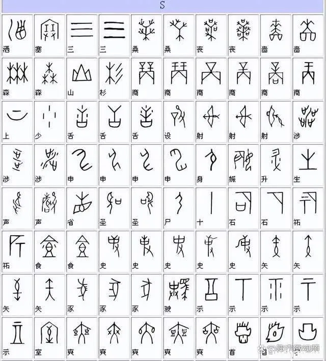 瞿秋白提议将汉字拉丁化，赵元任写下96字奇文反驳，全文一个读音