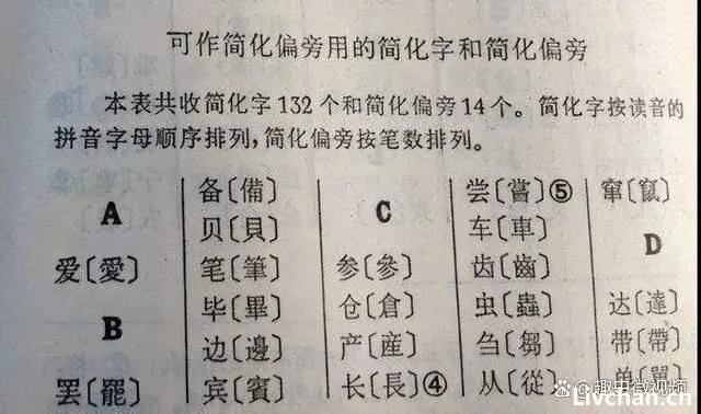 瞿秋白提议将汉字拉丁化,赵元任写下96字奇文反驳,全文一个读音