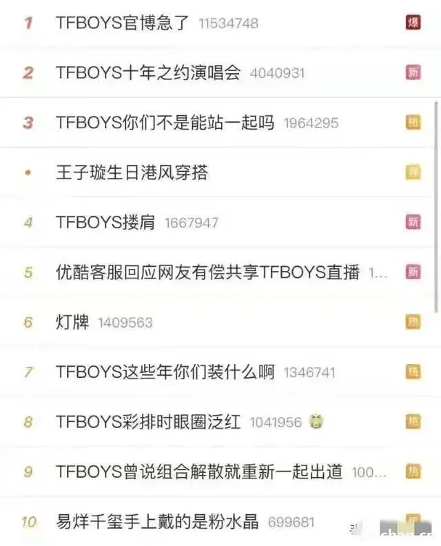 西安这一夜，乱象丛生的TFBOYS演唱会，丢光了内娱最后一块脸面！