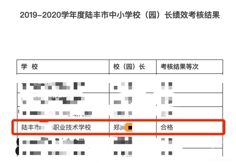 广东一校长被判贪污罪后继续任职8年,两次通过市教育局校长考核
