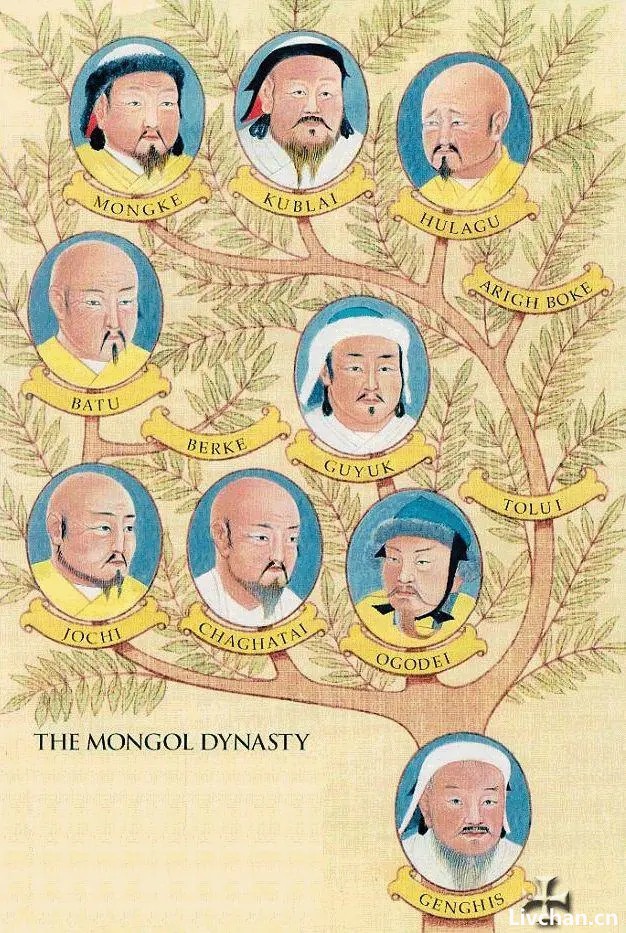 从现在地图上看蒙古和西藏风牛马不相及，但其实二者渊源很深