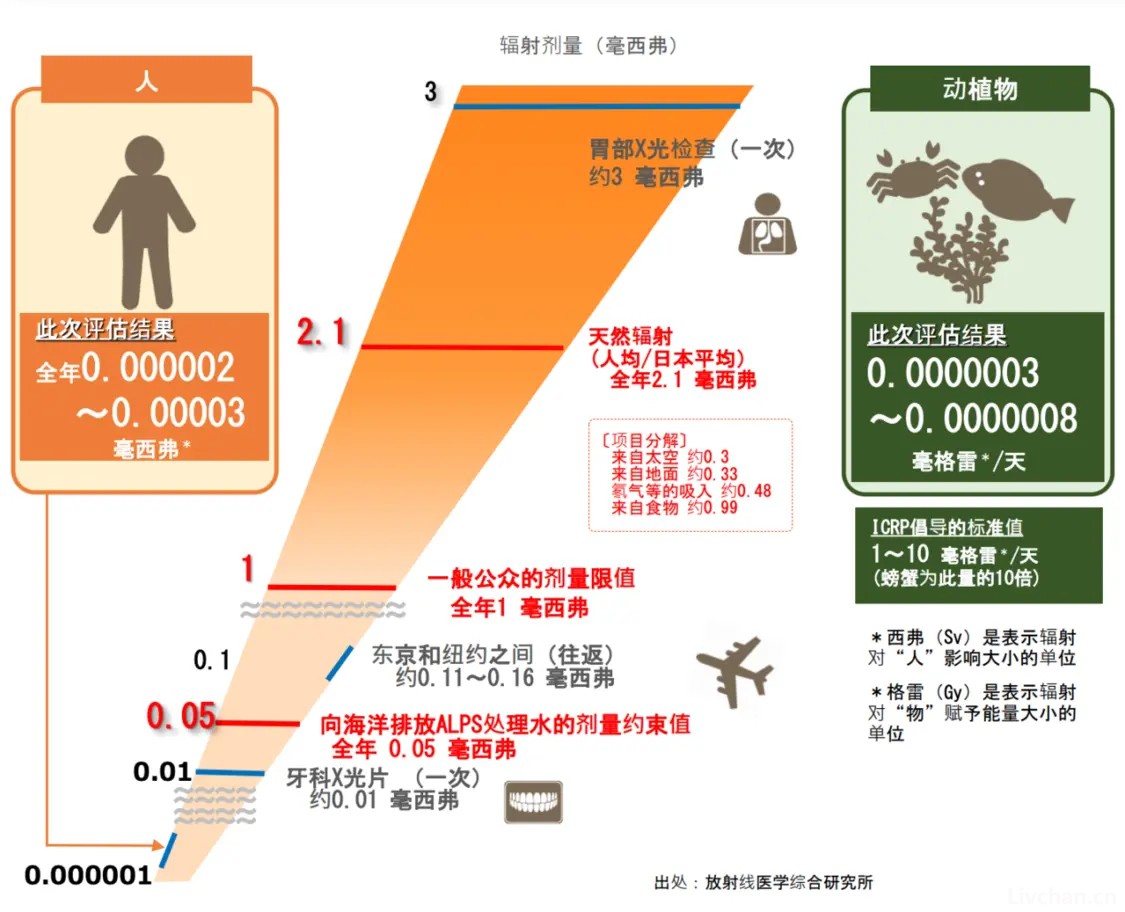 凤凰网风暴眼｜劣迹斑斑的东京电力：为排核污水“洗地” 公然扯谎46年