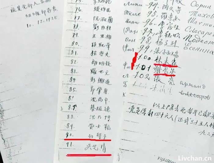 出席台湾共产党成立大会的中共代表“彭荣”身份之谜