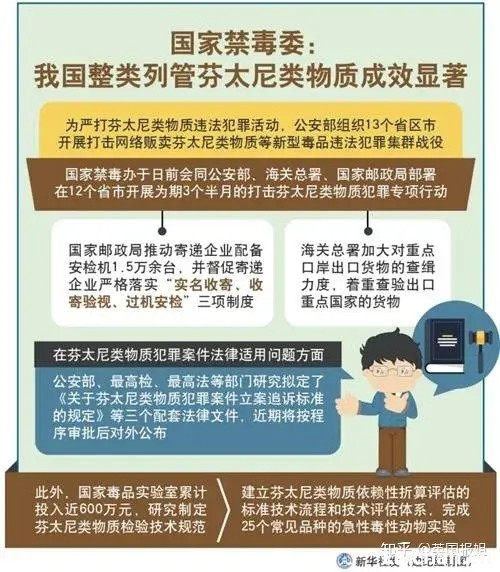 10万人致死！美国陷入“鸦片危机”，为何要甩锅中国？