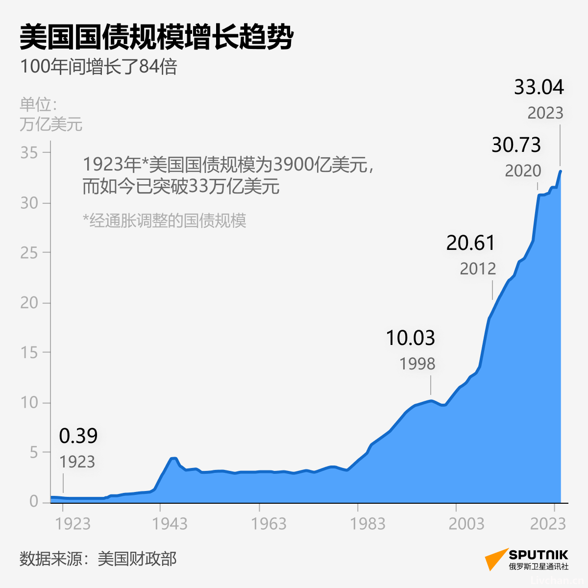 网事如风-2023年9月网事月报