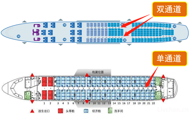 波音空客宁有种乎! 揭竿而起的 C919能否冲破欧美航空霸权？