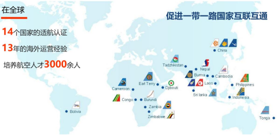 波音空客宁有种乎! 揭竿而起的 C919能否冲破欧美航空霸权？