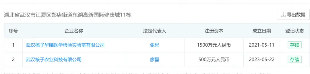 “核酸大王”张核子进军预制菜，核子基因又踏上风口