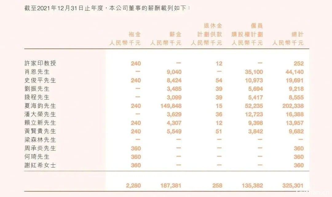 这个中秋，许家印让多少人情何以堪