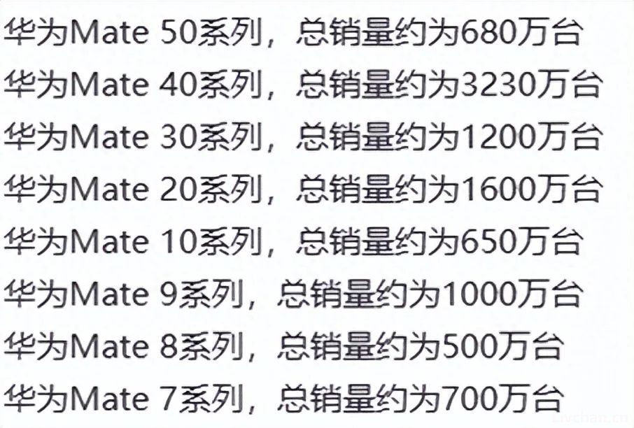 华为，动摇美国国本