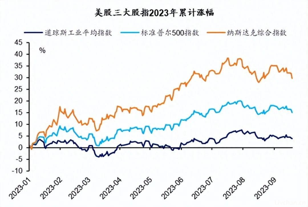 华为，动摇美国国本