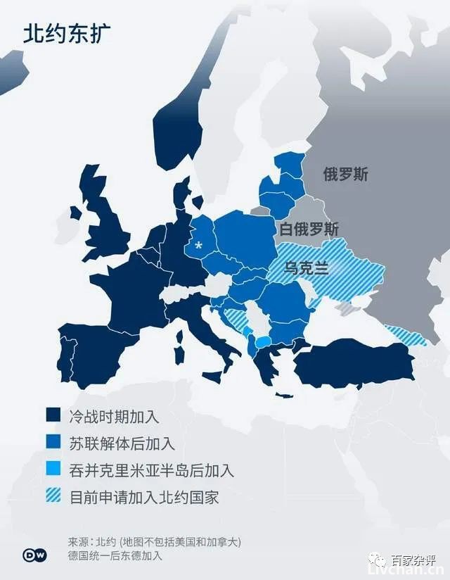 西方为何不接纳俄罗斯：背后原因很现实，值得中国人思考