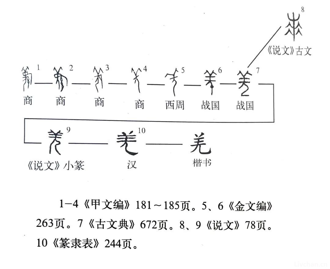 青海是如何纳入到中国版图的？这段历史最容易被忽视了