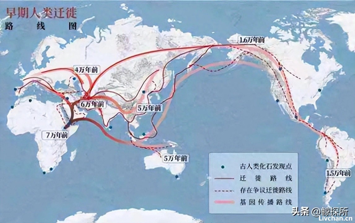 人类没有生殖隔离吗？为何黄种人、黑种人和白种人，能自由交配？