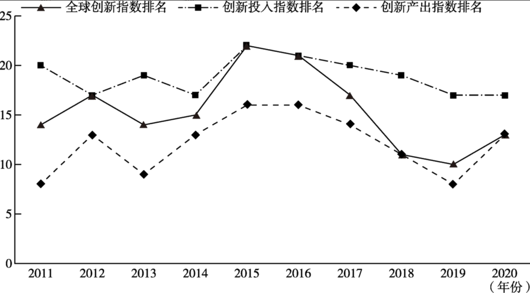 以色列——不过是压上国运的纸老虎