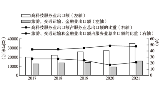 以色列——不过是压上国运的纸老虎