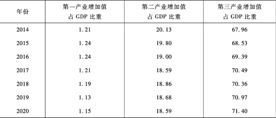 以色列——不过是压上国运的纸老虎