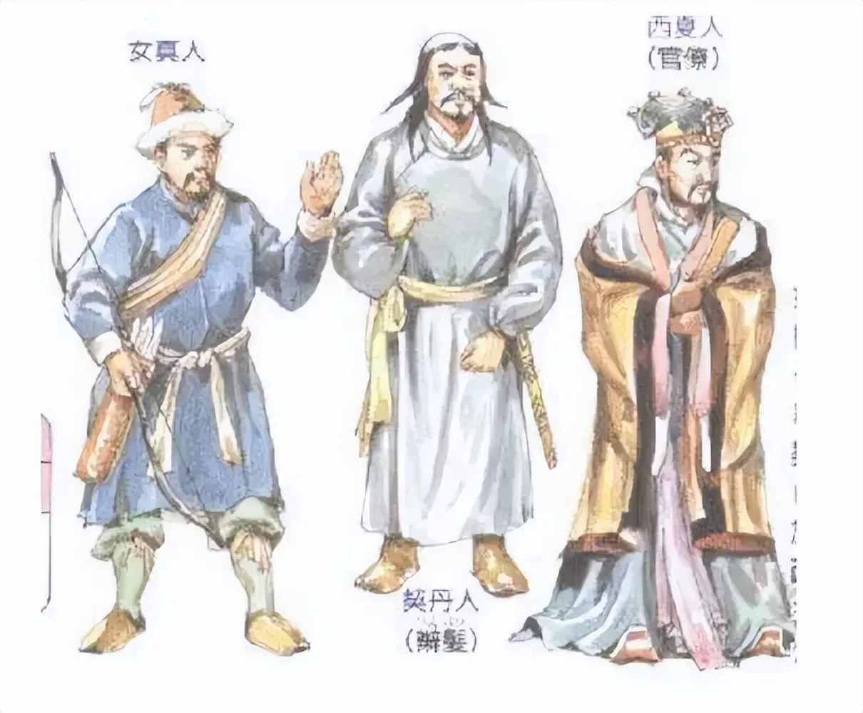 契丹、匈奴、鲜卑、突厥、柔然、党项和女真人，他们过去如何，现在又在哪？