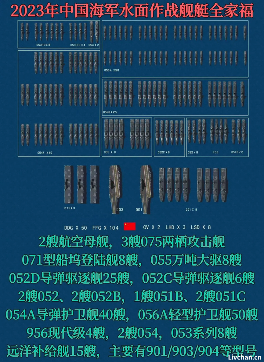 几年前那场中美南海之战，潜在破坏力在2千亿以上