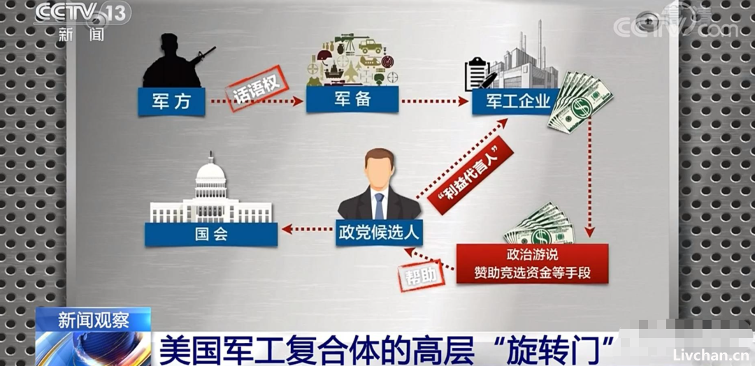 惊天贪腐，57万件武器丢失，泽连斯基完了！