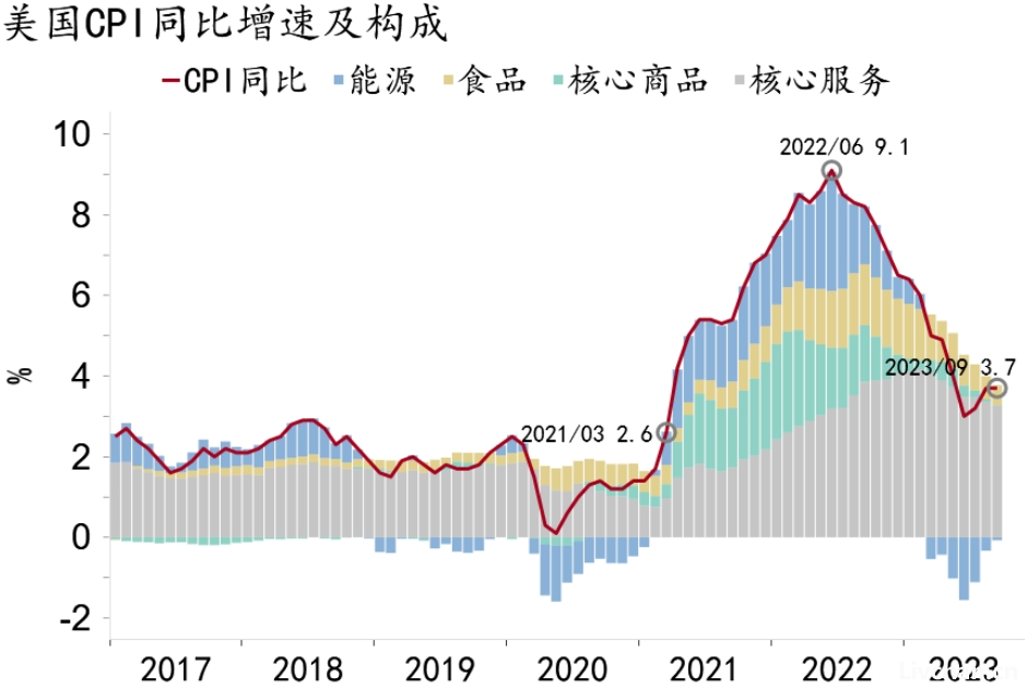 尹国明：国安部这篇文章震慑了谁？答：主要是美国