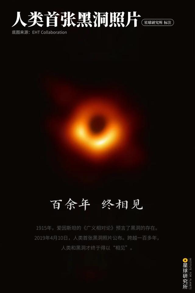 黑洞