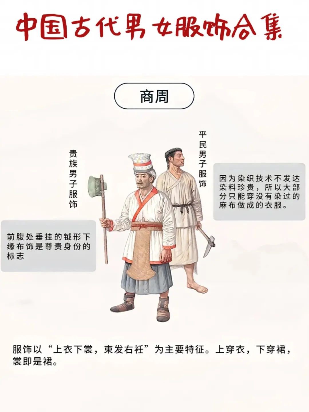 图解中国古代男女服饰