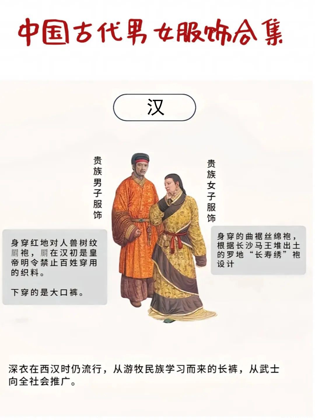 图解中国古代男女服饰