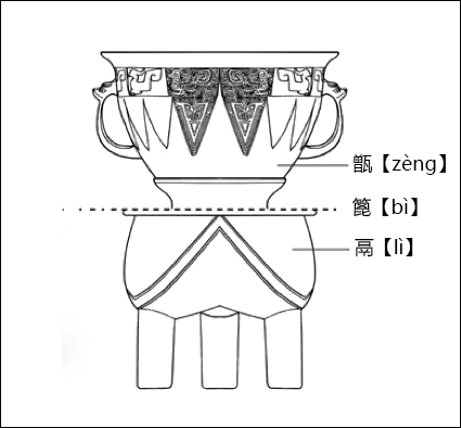 同学，你学的历史可能是错的…