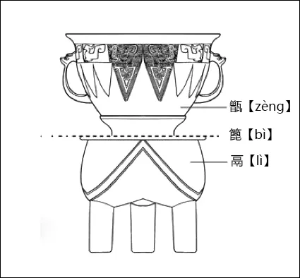 同学，你学的历史可能是错的…