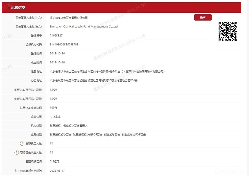 百亿私募洛克资本董事长张颖豪疑似跑路，人去楼空，警方介入调查