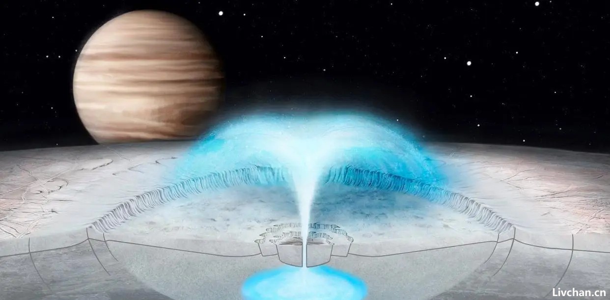 揭秘木星的大可怕之处，你想象不到的真相