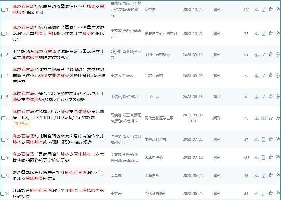 仅四味药却是支原体肺炎的“特效方”！很多中医都在推
