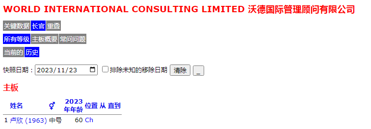 卢麒元是什么人？