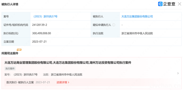 万达，还是没扛住…