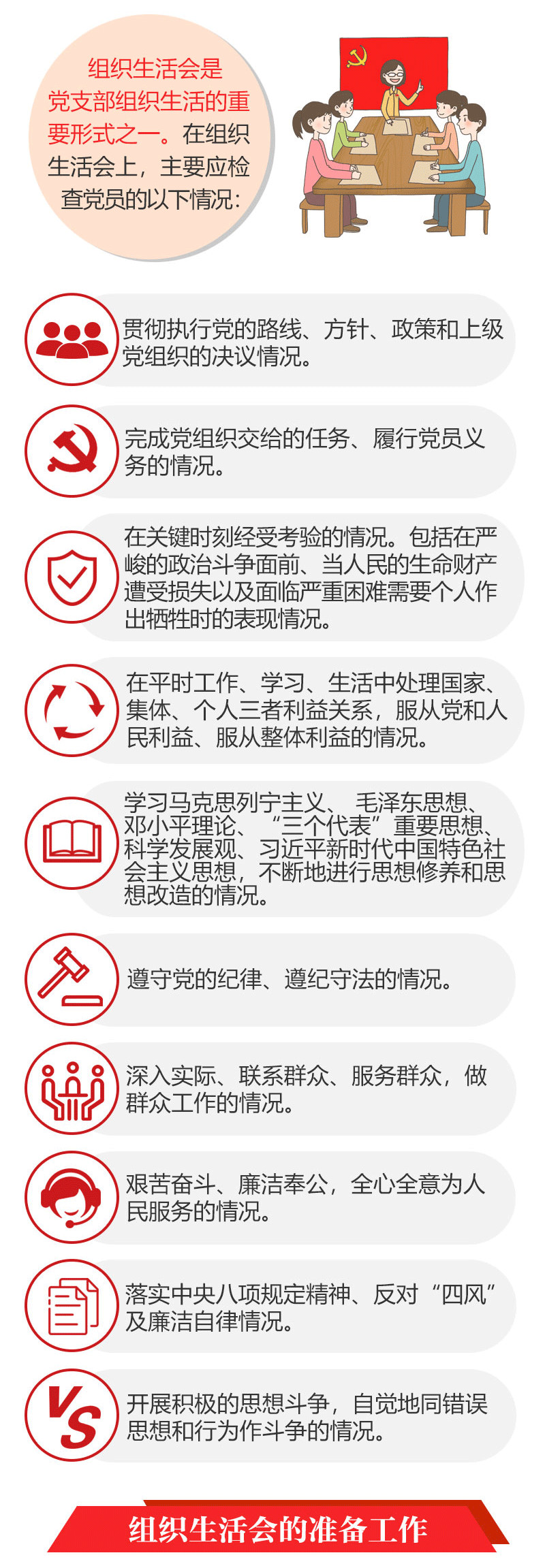 微党课 